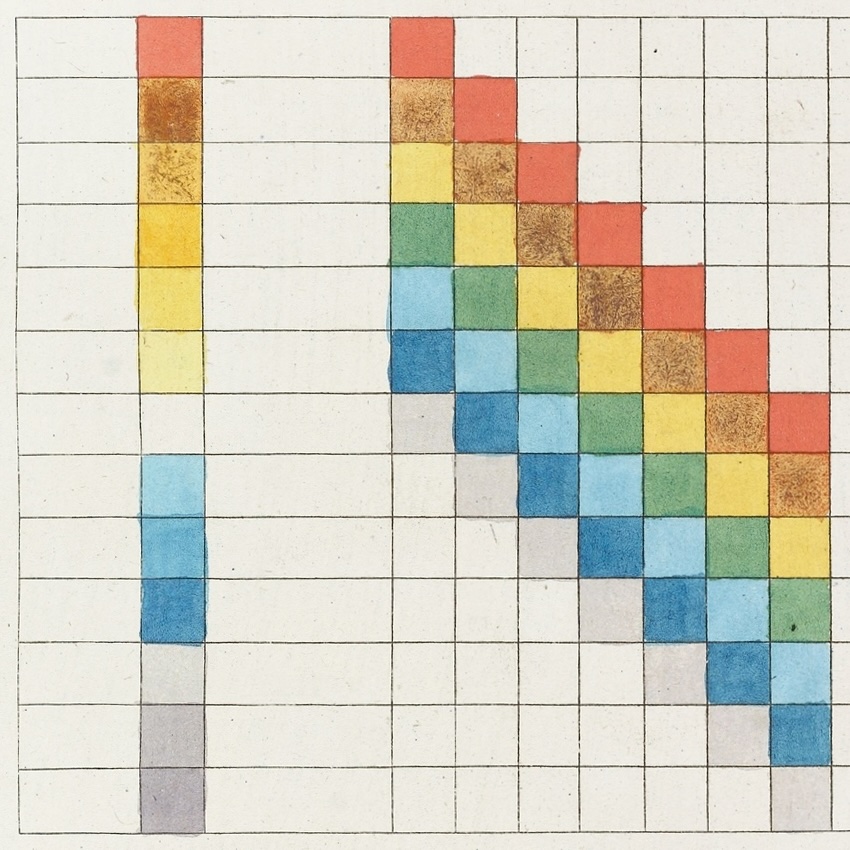 Cohort Forecast Abstract Image